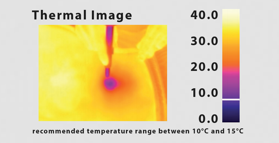 thermal-2